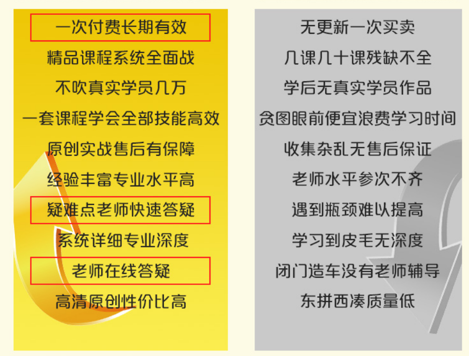 勁爆！新華電腦教育服務(wù)旗艦店正式入駐天貓，課程1折秒殺！