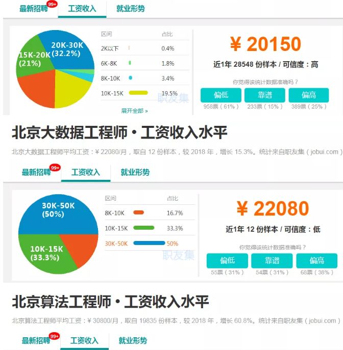 2020年學什么<a href=http://njxh.cn target=_blank class=infotextkey>專業(yè)</a>好就業(yè)？