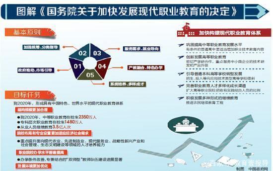 學(xué)在新華｜選擇職業(yè)教育，開啟夢想新征程