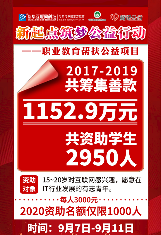 99公益日 | 新起點(diǎn)，筑夢公益行動，新華助有志學(xué)子追夢