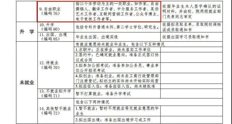 當(dāng)電競成為<a href=http://njxh.cn target=_blank class=infotextkey>專業(yè)</a>、游戲成為職業(yè)，你還會(huì)選擇嗎？
