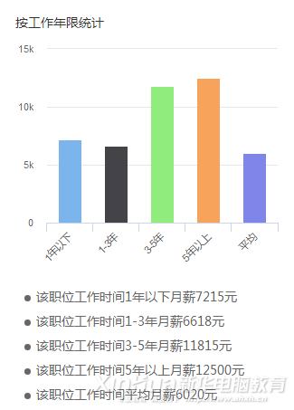 這個(gè)世界，從來不會(huì)辜負(fù)每一個(gè)堅(jiān)持夢(mèng)想的人！