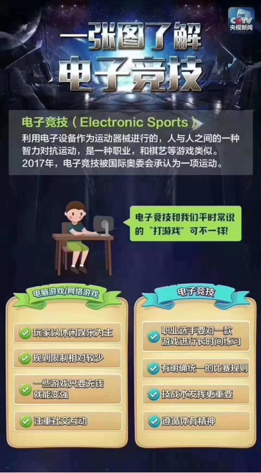 是游戲還是競(jìng)技？一篇文章教你讀懂打電競(jìng)與玩游戲的區(qū)別！