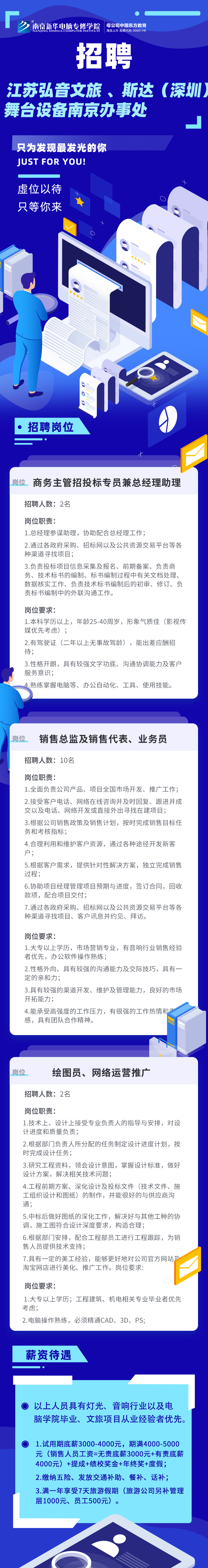 招賢納士，“職”等你來(lái)！