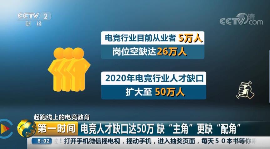 電競行業(yè)50萬個崗位缺口，“職”等你來！